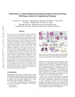 CPath-Omni: A Unified Multimodal Foundation Model for Patch and Whole
  Slide Image Analysis in Computational Pathology