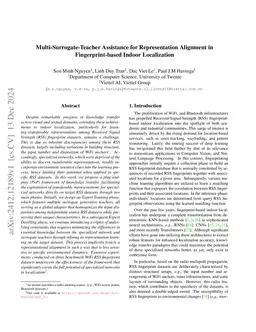 Multi-Surrogate-Teacher Assistance for Representation Alignment in
  Fingerprint-based Indoor Localization
