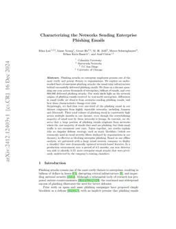 Characterizing the Networks Sending Enterprise Phishing Emails