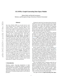 GG-SSMs: Graph-Generating State Space Models