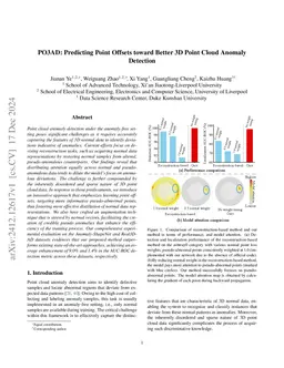 PO3AD: Predicting Point Offsets toward Better 3D Point Cloud Anomaly
  Detection
