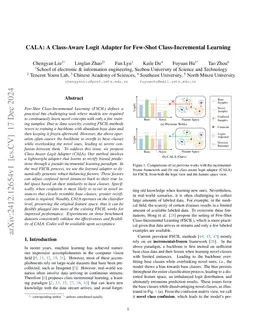 CALA: A Class-Aware Logit Adapter for Few-Shot Class-Incremental
  Learning