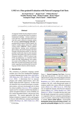 LMUnit: Fine-grained Evaluation with Natural Language Unit Tests