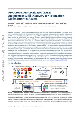Proposer-Agent-Evaluator(PAE): Autonomous Skill Discovery For Foundation
  Model Internet Agents