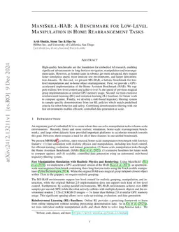 ManiSkill-HAB: A Benchmark for Low-Level Manipulation in Home Rearrangement Tasks