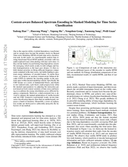 Content-aware Balanced Spectrum Encoding in Masked Modeling for Time
  Series Classification
