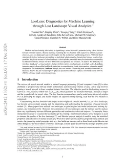 LossLens: Diagnostics for Machine Learning through Loss Landscape Visual
  Analytics