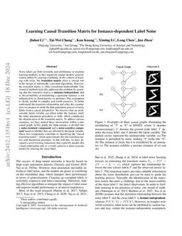 Learning Causal Transition Matrix for Instance-dependent Label Noise