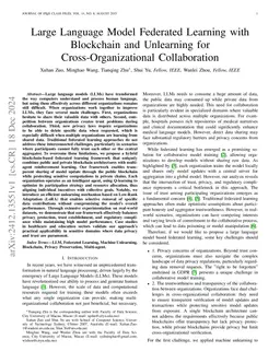 Large Language Model Federated Learning with Blockchain and Unlearning
  for Cross-Organizational Collaboration