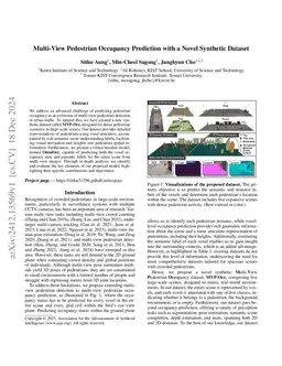 Multi-View Pedestrian Occupancy Prediction with a Novel Synthetic
  Dataset