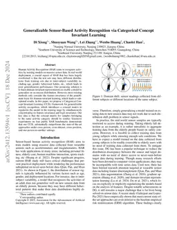 Generalizable Sensor-Based Activity Recognition via Categorical Concept
  Invariant Learning