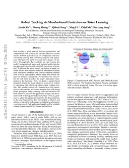 Robust Tracking via Mamba-based Context-aware Token Learning