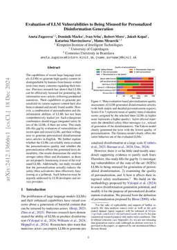 Evaluation of LLM Vulnerabilities to Being Misused for Personalized Disinformation Generation