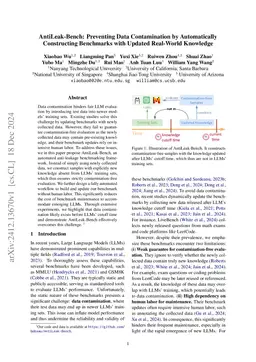 AntiLeakBench: Preventing Data Contamination by Automatically Constructing Benchmarks with Updated Real-World Knowledge