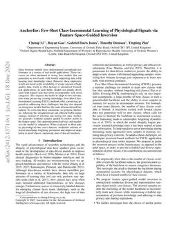 AnchorInv: Few-Shot Class-Incremental Learning of Physiological Signals
  via Representation Space Guided Inversion