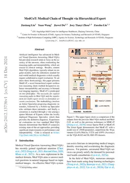 MedCoT: Medical Chain of Thought via Hierarchical Expert