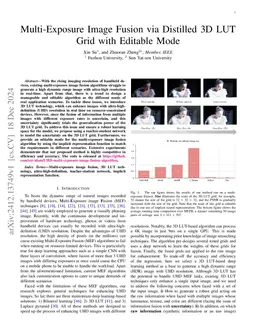 Multi-Exposure Image Fusion via Distilled 3D LUT Grid with Editable Mode