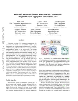 Federated Source-free Domain Adaptation for Classification: Weighted
  Cluster Aggregation for Unlabeled Data
