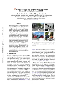 RAcQUEt: Unveiling the Dangers of Overlooked Referential Ambiguity in Visual LLMs