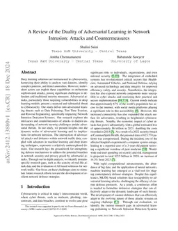 A Review of the Duality of Adversarial Learning in Network Intrusion:
  Attacks and Countermeasures