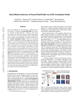 Data-Efficient Inference of Neural Fluid Fields via SciML Foundation
  Model