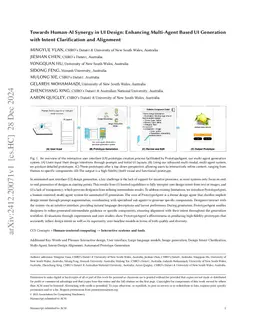 Towards Human-AI Synergy in UI Design: Enhancing Multi-Agent Based UI
  Generation with Intent Clarification and Alignment