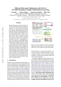 Efficient Multi-Agent Collaboration with Tool Use for Online Planning in Complex Table Question Answering