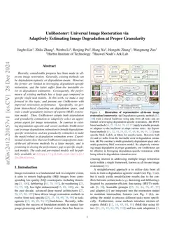 UniRestorer: Universal Image Restoration via Adaptively Estimating Image Degradation at Proper Granularity