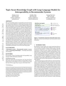 Topic-Aware Knowledge Graph with Large Language Models for Interoperability in Recommender Systems