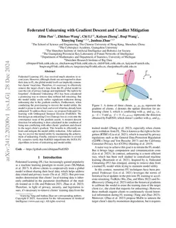 Federated Unlearning with Gradient Descent and Conflict Mitigation