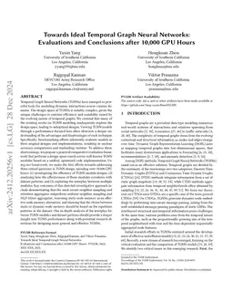 Towards Ideal Temporal Graph Neural Networks: Evaluations and Conclusions after 10,000 GPU Hours