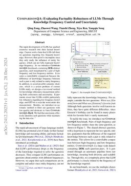 ComparisonQA: Evaluating Factuality Robustness of LLMs Through Knowledge Frequency Control and Uncertainty