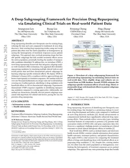 A Deep Subgrouping Framework for Precision Drug Repurposing via Emulating Clinical Trials on Real-world Patient Data