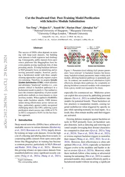 Cut the Deadwood Out: Backdoor Purification via Guided Module Substitution