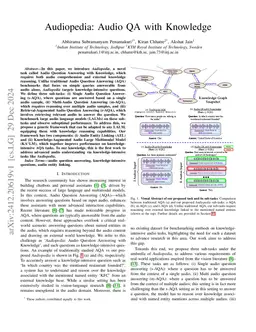 Audiopedia: Audio QA with Knowledge