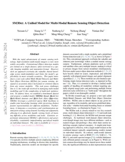 SM3Det: A Unified Model for Multi-Modal Remote Sensing Object Detection