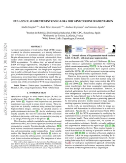 Dual-Space Augmented Intrinsic-LoRA for Wind Turbine Segmentation