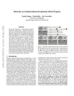 Plancraft: an evaluation dataset for planning with LLM agents