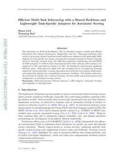 Efficient Multi-Task Inferencing with a Shared Backbone and Lightweight Task-Specific Adapters for Automatic Scoring