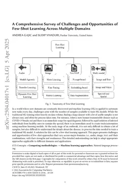 A Comprehensive Survey of Challenges and Opportunities of Few-Shot Learning Across Multiple Domains
