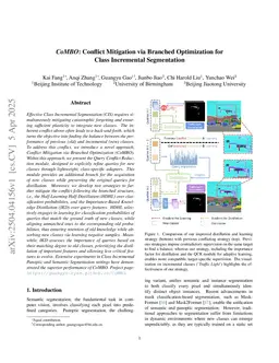 CoMBO: Conflict Mitigation via Branched Optimization for Class Incremental Segmentation