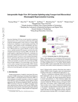 Interpretable Single-View 3D Gaussian Splatting using Unsupervised Hierarchical Disentangled Representation Learning