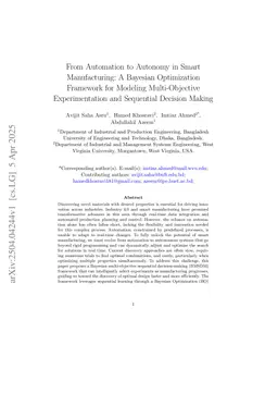 From Automation to Autonomy in Smart Manufacturing: A Bayesian Optimization Framework for Modeling Multi-Objective Experimentation and Sequential Decision Making
