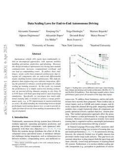 Data Scaling Laws for End-to-End Autonomous Driving