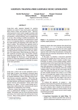 LoopGen: Training-Free Loopable Music Generation