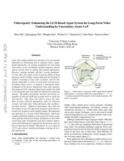 VideoAgent2: Enhancing the LLM-Based Agent System for Long-Form Video Understanding by Uncertainty-Aware CoT