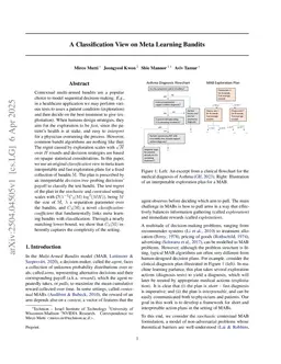 A Classification View on Meta Learning Bandits