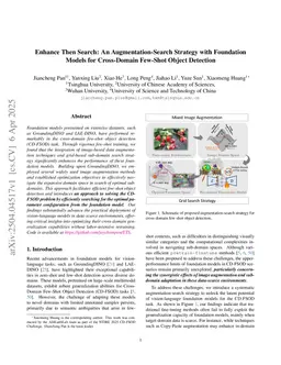 Enhance Then Search: An Augmentation-Search Strategy with Foundation Models for Cross-Domain Few-Shot Object Detection