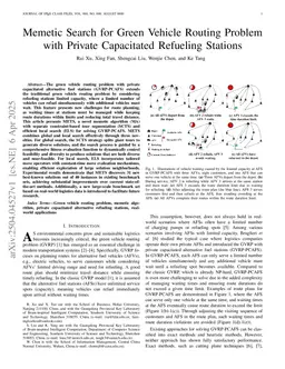 Memetic Search for Green Vehicle Routing Problem with Private Capacitated Refueling Stations