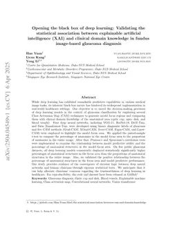 Opening the black box of deep learning: Validating the statistical association between explainable artificial intelligence (XAI) and clinical domain knowledge in fundus image-based glaucoma diagnosis
